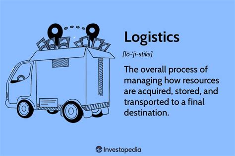 Ready to Ship Meaning: A Journey Through the Chaos of Modern Logistics