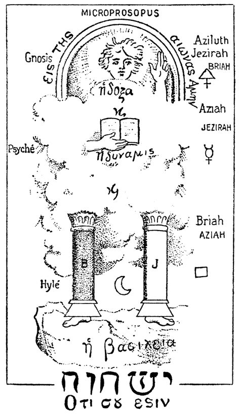  The Vision of Saint John – Barokowa Oprawa Teologicznych Misteriów i Złożone Symboliki