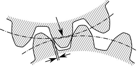 What is Gear Backlash and Why Does It Matter in Mechanical Systems?